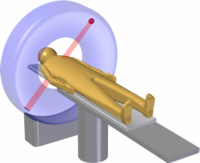 Translation / rotation scanner CT