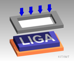 LIGA-process: X-ray lithography from the working mask